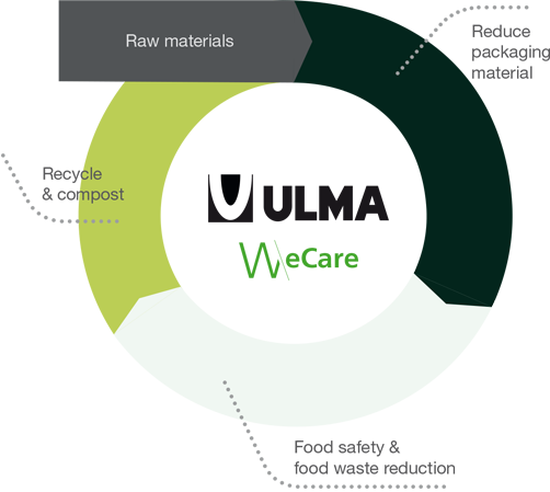 sustainable_packaging_en.png sustainable_packaging_en.png