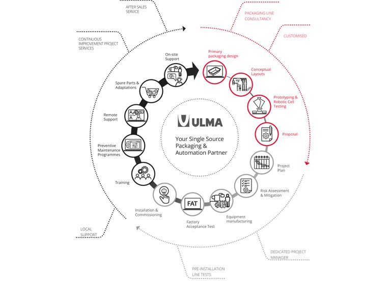 Automat 2 EN.jpg Automat 2 EN.jpg
