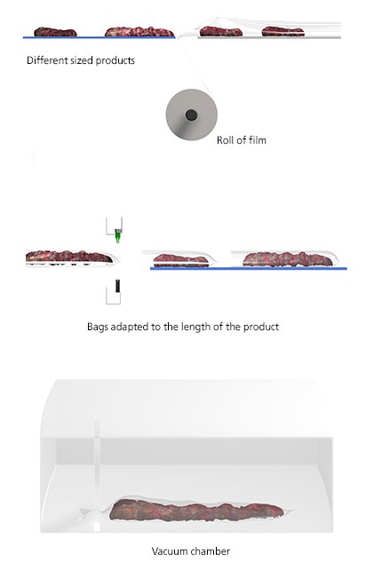 fases-flow-vac EN.jpg fases-flow-vac EN.jpg