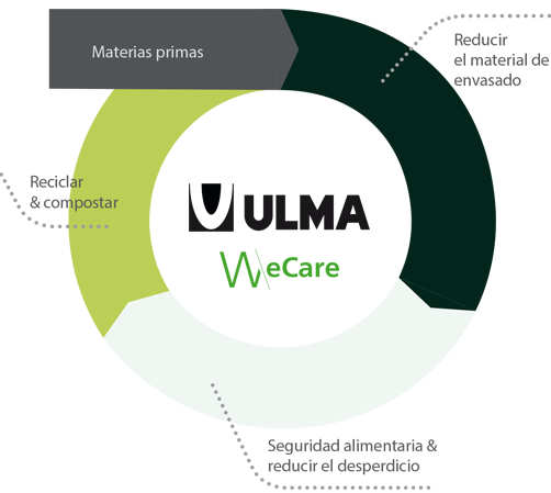 sustainable_packaging_es.png sustainable_packaging_es.png