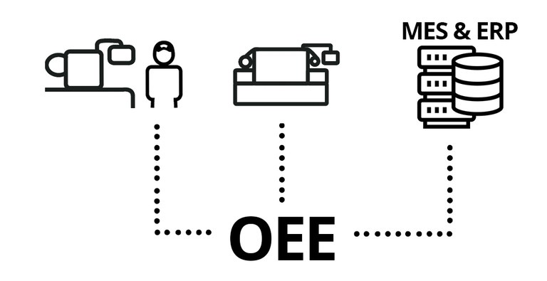 OEE data sources.jpg