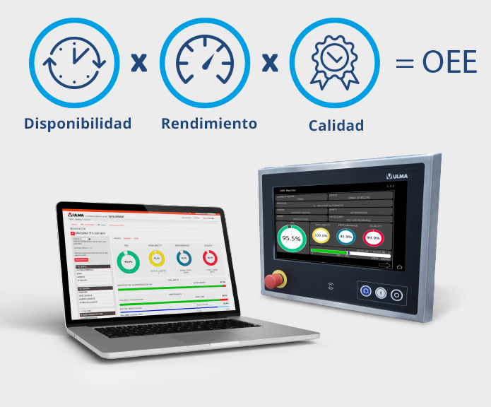 oee-monitoring-es