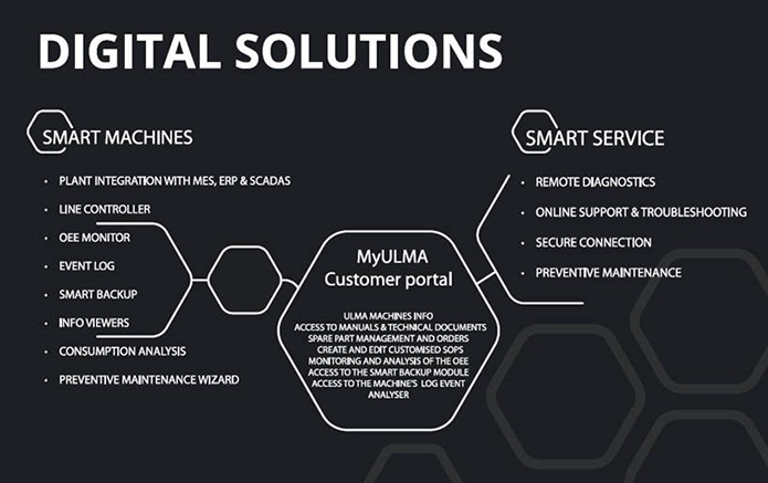 soluciones-digitales-grafico.jpg soluciones-digitales-grafico.jpg