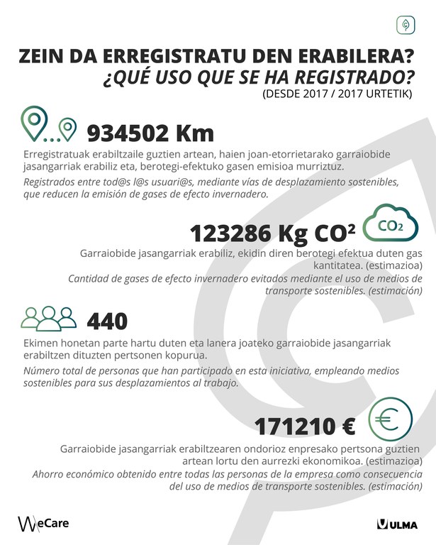 01_Mugikortasuna ULMAn-03.jpg 01_Mugikortasuna ULMAn-03.jpg