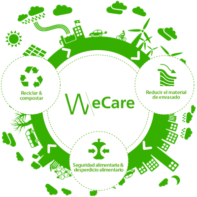 sustainable_packaging_2021_es sustainable_packaging_2021_es