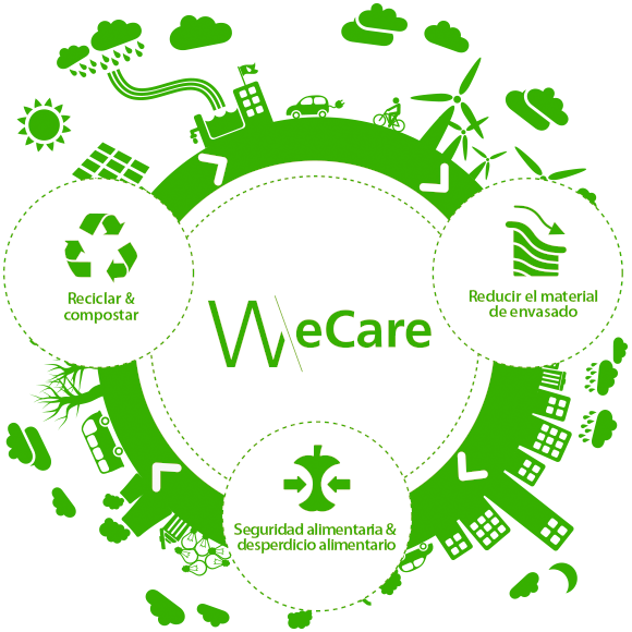 sustainable_packaging_2021_es sustainable_packaging_2021_es